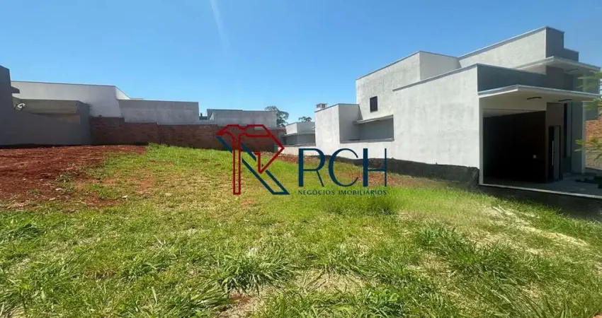 Reserva ipanema - terrenos em condomínio fechado à venda no condomínio reserva ipanema em sorocaba