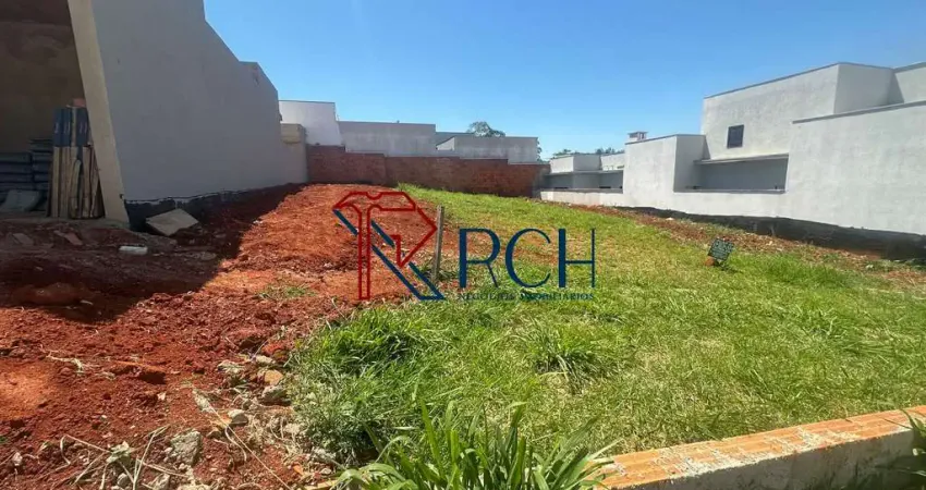 Reserva ipanema - terrenos em condomínio fechado à venda no condomínio reserva ipanema em sorocaba