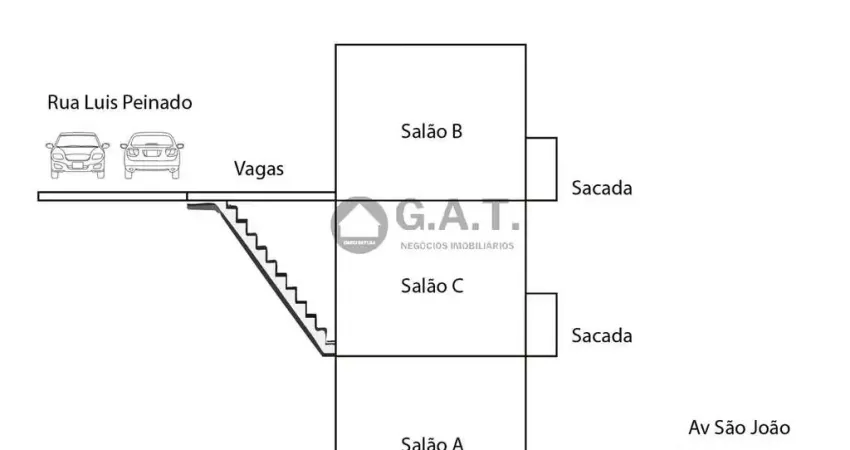 PREDIO COMERCIAL PARA LOCAÇÃO NO PARQUE BELA VISTA - SOROCABA/SP