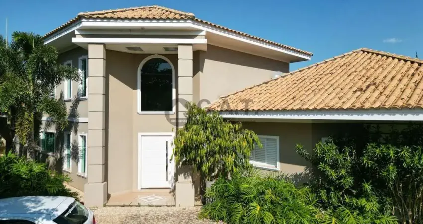 CASA EM CONDOMÍNIO PARA LOCAÇÃO NO RESIDENCIAL FAZENDA LAGO AZUL  - SOROCABA/SP