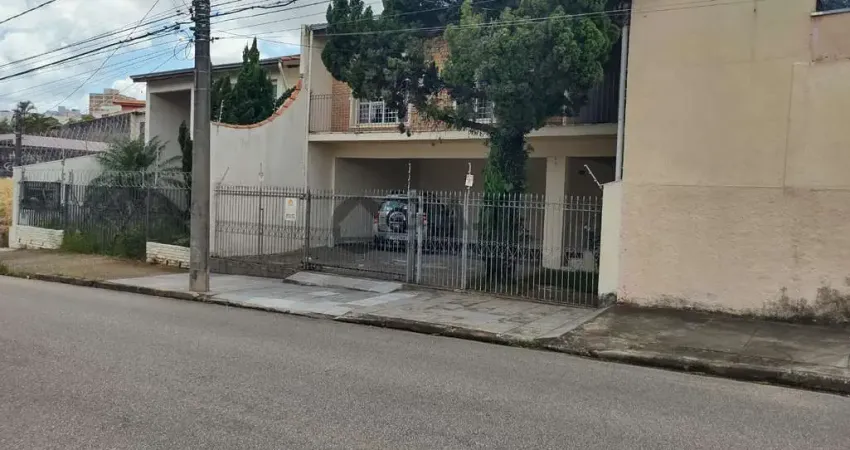 CASA À VENDA NO TRUJILLO - SOROCABA/SP