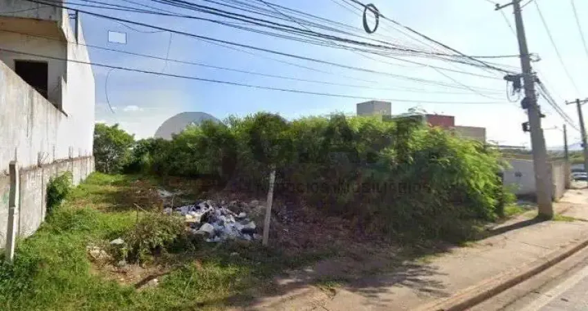 Terreno comercial para alugar na Vila Barão, Sorocaba 