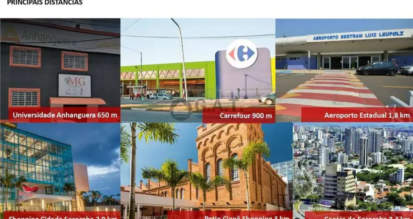 Terreno comercial à venda na Vila Olímpia, Sorocaba 