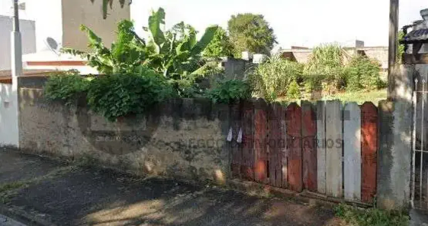 Terreno à venda no Jardim Novo Horizonte, Sorocaba 