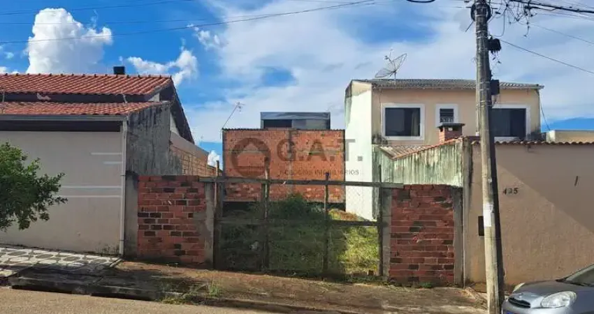 TERRENO À VENDA NO WANEL VILLE V - SOROCABA/SP