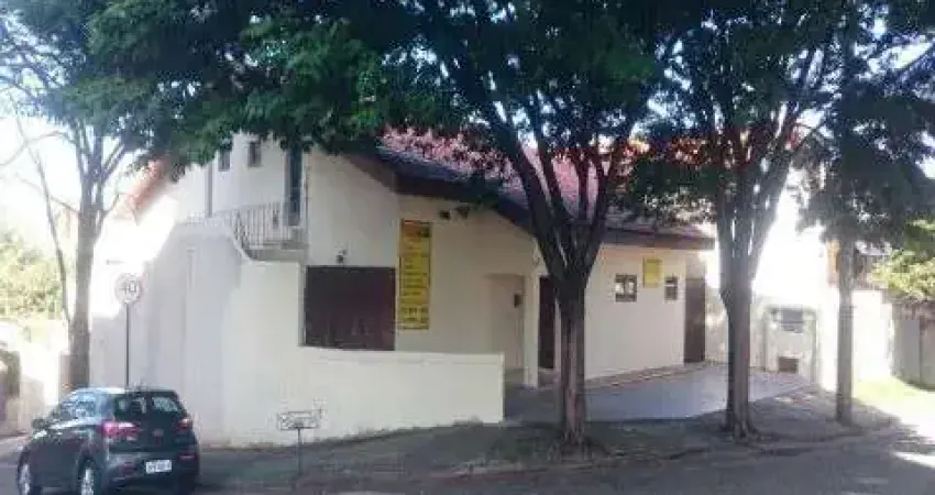 PREDIO COMERCIAL  LOCAÇÃO NO JARDIM FACULDADE  - SOROCABA/SP