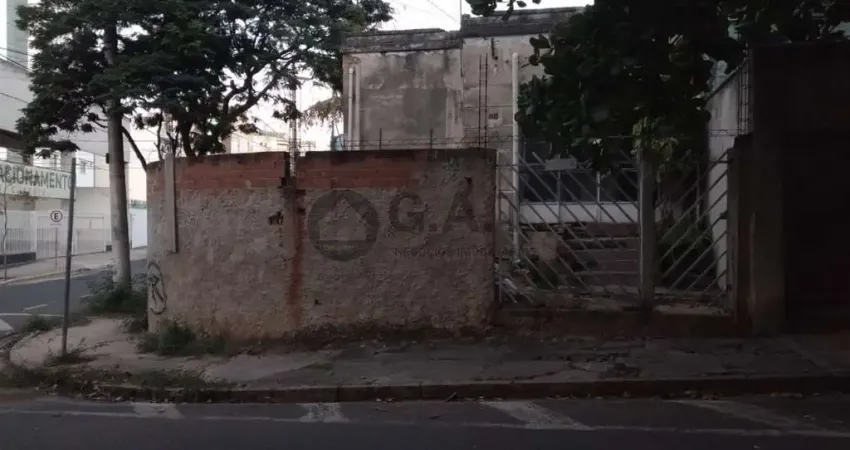 Casa com 2 quartos à venda no Jardim Vergueiro, Sorocaba 