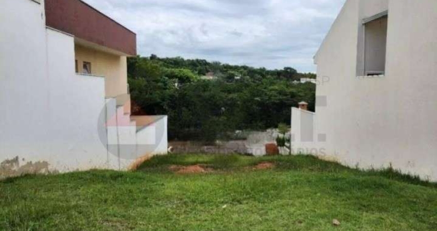 TERRENO EM CONDOMÍNIO À VENDA NO GOLDEN PARK RESIDENCE - SOROCABA/SP