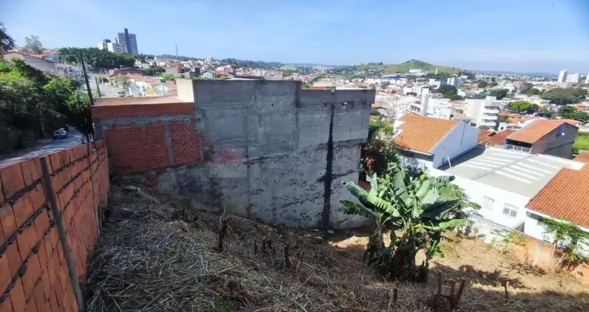 TERRENO À VENDA NO JARDIM PRESTES DE BARROS - SOROCABA/SP
