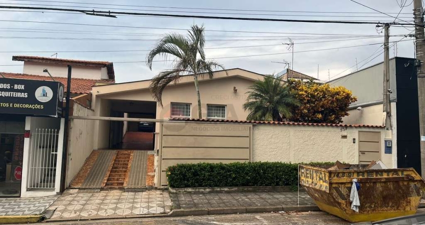 CASA PARA LOCAÇÃO NO JARDIM ELTONVILLE - SOROCABA/SP