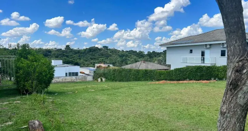 Terreno em condomínio à venda no parque fazenda imperial - sorocaba/sp
