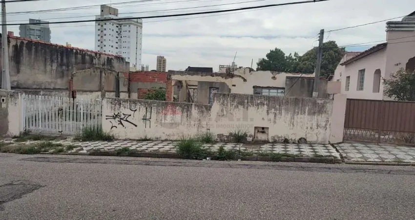 TERRENO À VENDA NO BAIRRO JARDIM PAULISTANO - SOROCABA/SP