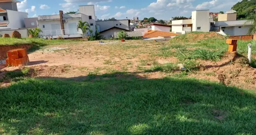 TERRENO EM CONDOMÍNIO À VENDA NO BOSQUES DE SÃO FRANCISCO - SOROCABA/SP