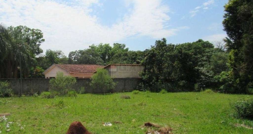 AREA À VENDA NO Loteamento Dinora Rosa - SOROCABA/SP