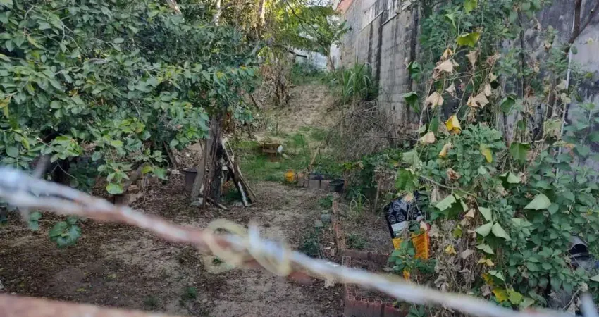 Terreno à venda na Vila Mineirão, Sorocaba 