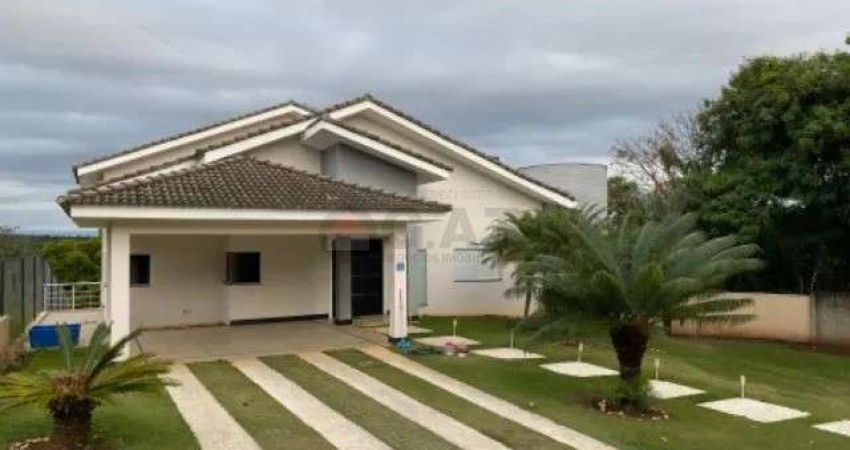 CASA EM CONDOMÍNIO PARA LOCAÇÃO NO PORTAL DO SABIÁ - SOROCABA/SP