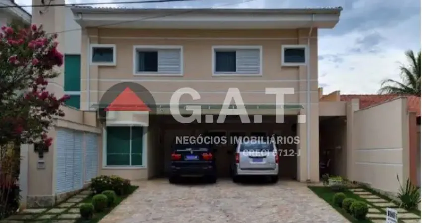CASA PARA LOCAÇÃO NO CONDOMONIO GRANJA OLGA III - SOROCABA/SP