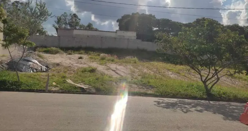 TERRENO EM CONDOMÍNIO À VENDA NO RESIDENCIAL RENAISSANCE - SOROCABA/SP