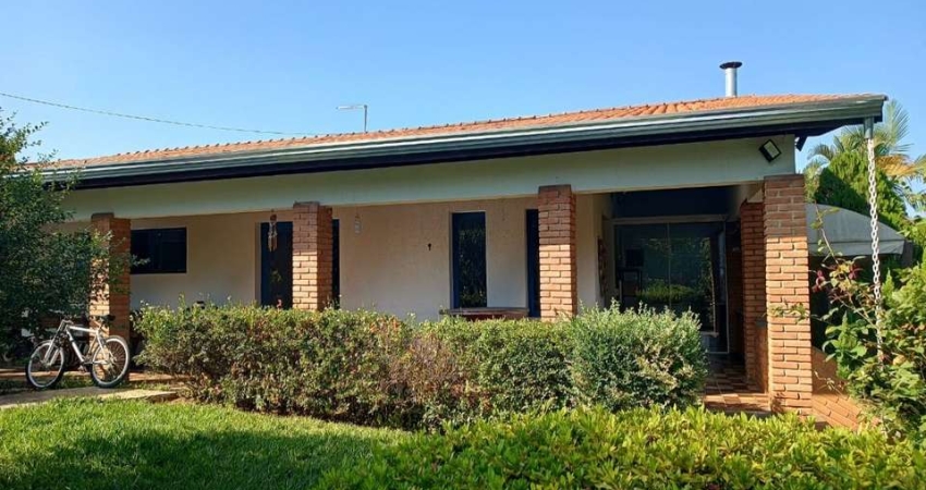 CASA EM CONDOMÍNIO À VENDA NO PORTAL DO SABIÁ - ARAÇOIABA DA SERRA/SP