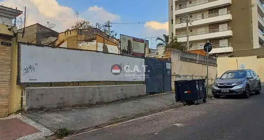 Terreno à venda na Vila Augusta, Sorocaba 