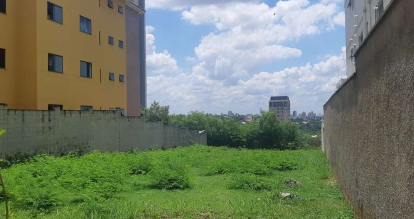 Terreno em condomínio fechado à venda no Parque Campolim, Sorocaba 