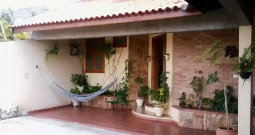 Casa com 4 quartos para alugar no Campolim, Votorantim 