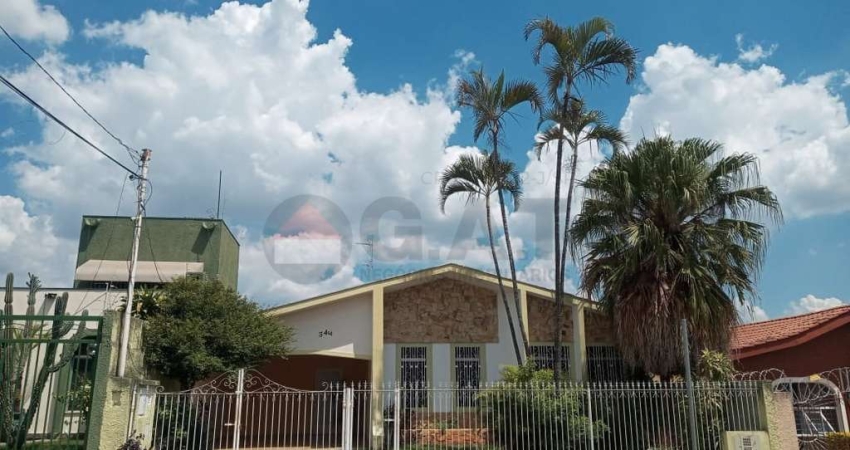 CASA  COMERCIAL PARA LOCAÇÃO NO JARDIM SIMUS - SOROCABA/SP