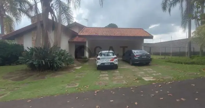 Casa em condomínio para locação no vale do lago - sorocaba/sp
