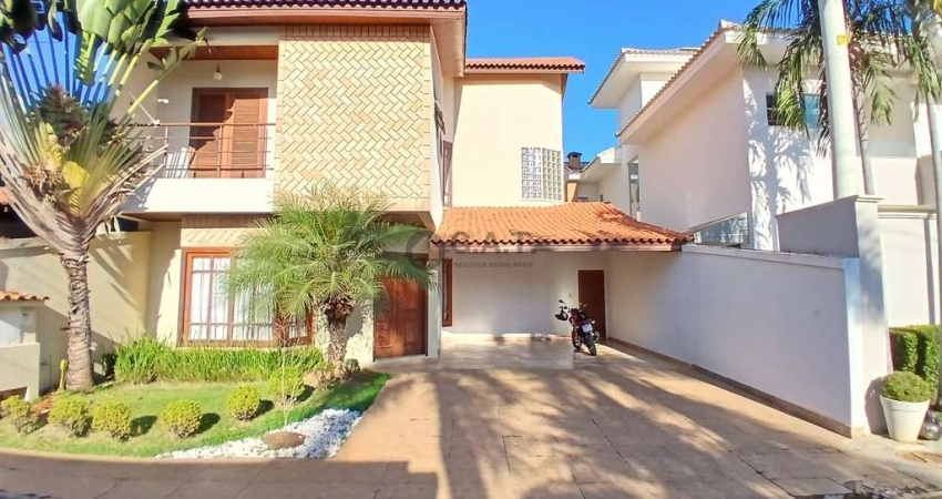 CASA EM CONDOMÍNIO PARA LOCAÇÃO NO MIRANTE IPANEMA - SOROCABA/SP