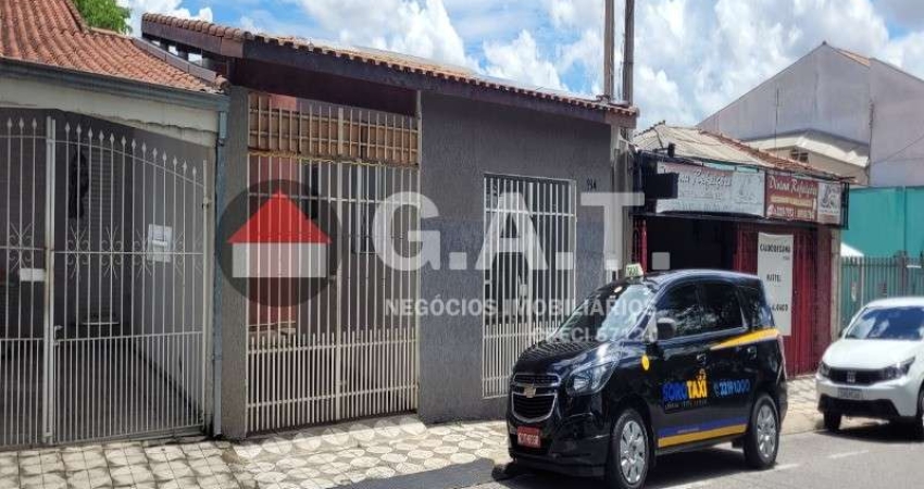 Casa com 2 quartos para alugar no Jardim Saira, Sorocaba 