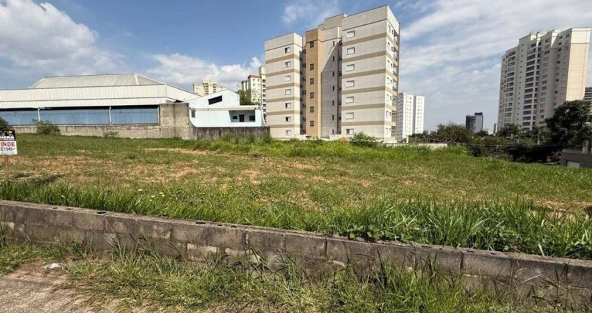 Terreno, 511m², à venda em Sorocaba, Jardim Portal da Colina