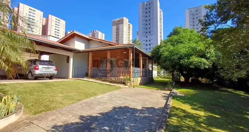 CASA PARA LOCAÇÃO NO JARDIM SÃO CARLOS - SOROCABA/SP