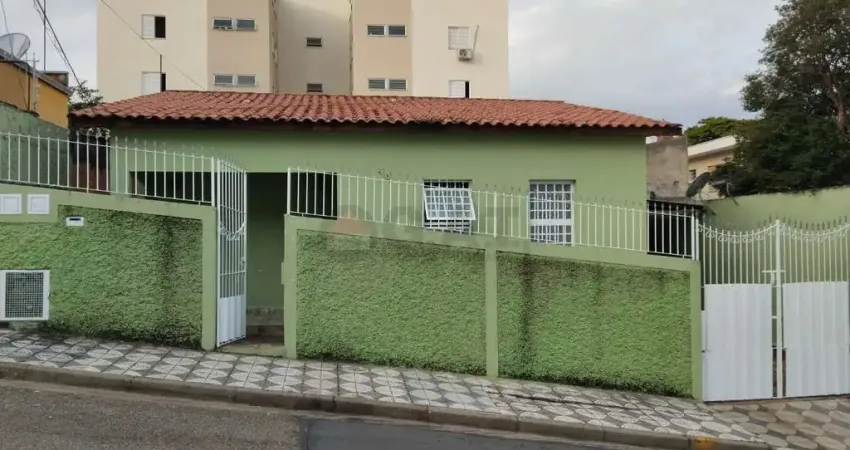 Casa com 2 quartos para alugar na Vila Carvalho, Sorocaba 
