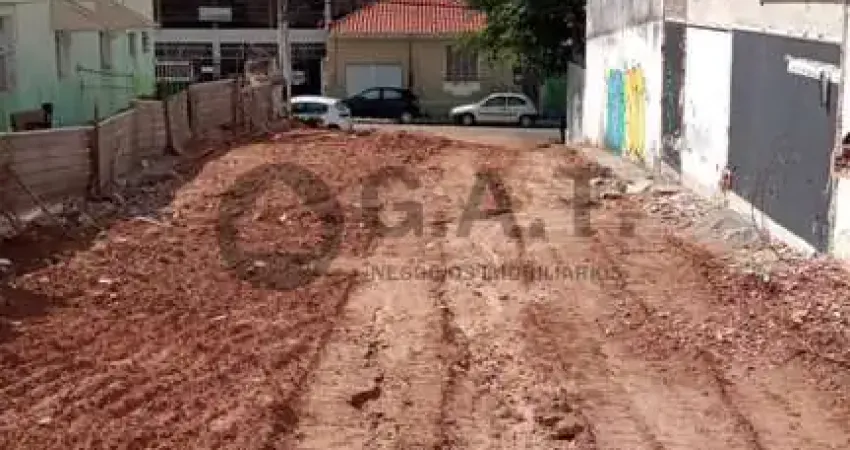 Terreno de 476m² em condomínio exclusivo no centro de sorocaba-sp: oportunidade de locação!