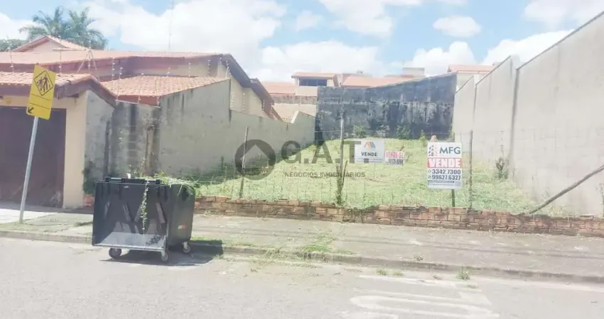 Terreno à venda em localização privilegiada no jardim pagliato, sorocaba-sp: confira!