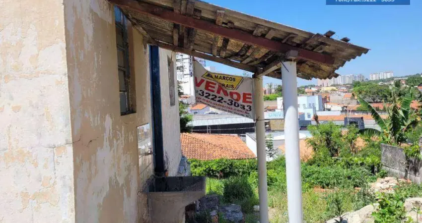 Terreno à venda, 286 m² por R$ 390.000,00 - Jardim Paulistano - Sorocaba/SP