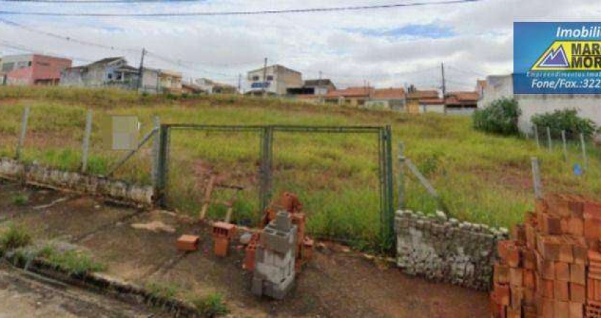 Terreno para alugar, 575 m² por R$ 3.500/mês - Jardim Piazza di Roma II - Sorocaba/SP