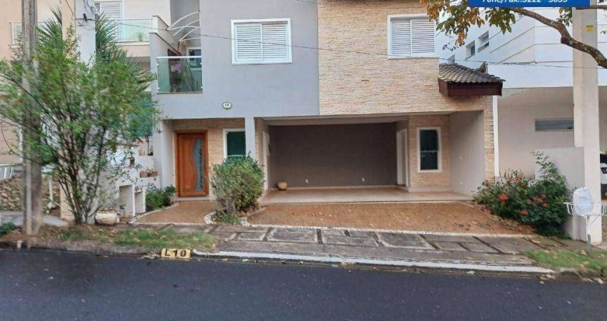 Casa com 3 dormitórios para alugar, 226 m² por R$ 8.045,00/mês - Condomínio Vila dos Inglezes - Sorocaba/SP