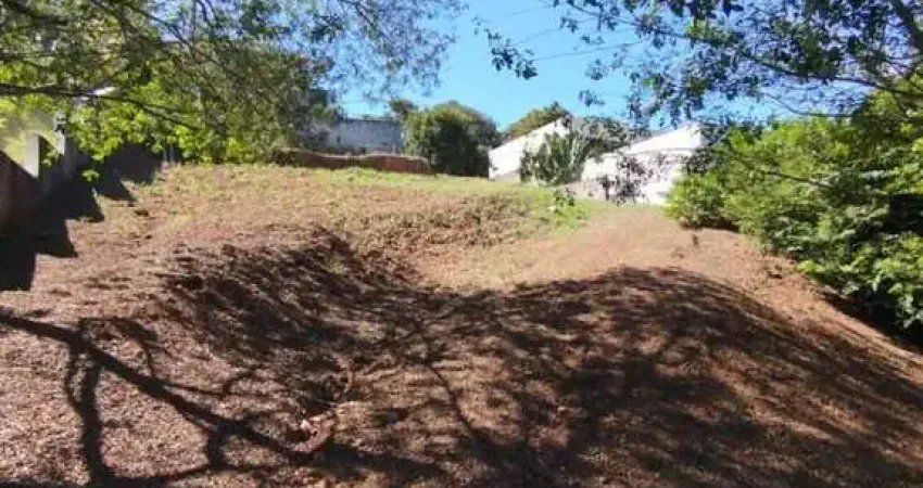 Terreno em Condomínio para Venda em Atibaia, Condomínio Porto Atibaia