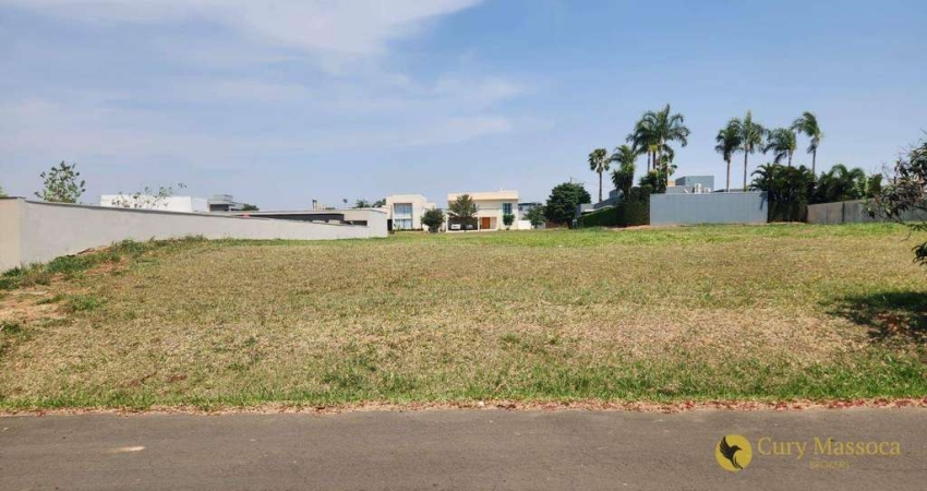 Terreno à venda, 950 m² por R$ 750.000,00 - Condomínio Xapada Parque Ytu - Itu/SP