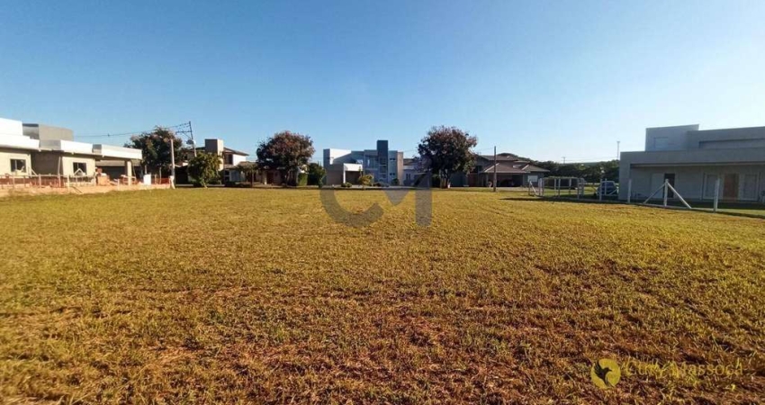 Terreno à venda, 1025 m² por R$ 533.000,00 - Condomínio Primavera - Salto/SP