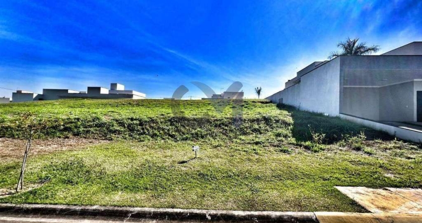 Terreno à venda, 420 m² por R$ 356.000,00 - Condomínio Mirante dos Ipês - Salto/SP