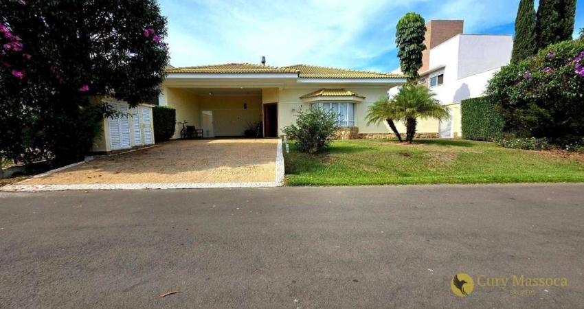 Casa com 3 dormitórios para alugar, 350 m² por R$ 11.700,00/mês - Condomínio Xapada Parque Ytu - Itu/SP