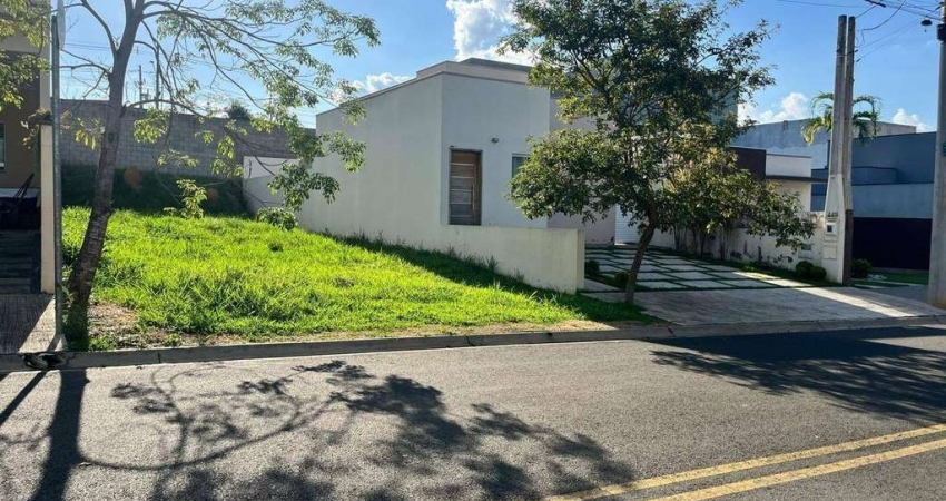 Terreno à venda, 180 m² por R$ 239.000 - Jardim Guarujá - Salto/SP