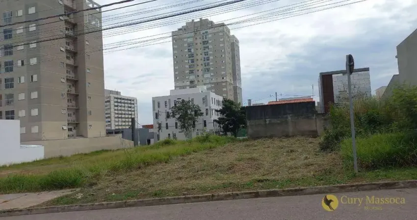 Terreno à venda, 217 m² por r$ 530.000 - itu novo centro - itu/sp