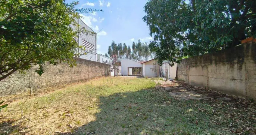 Terreno para alugar, 529 m² por r$ 2.000/mês - pinheirinho - itu/sp