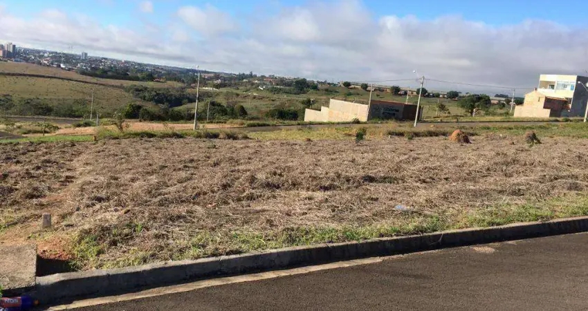 Terreno à venda, 250 m² por r$ 135.000,00 - residencial plaza martin - botucatu/sp