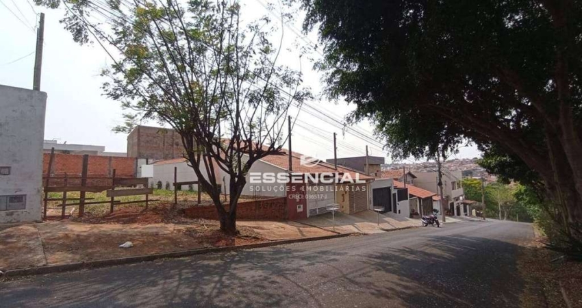 Terreno à venda, 250 m² por R$ 135.000,00 - Jardim Cambuí - Botucatu/SP