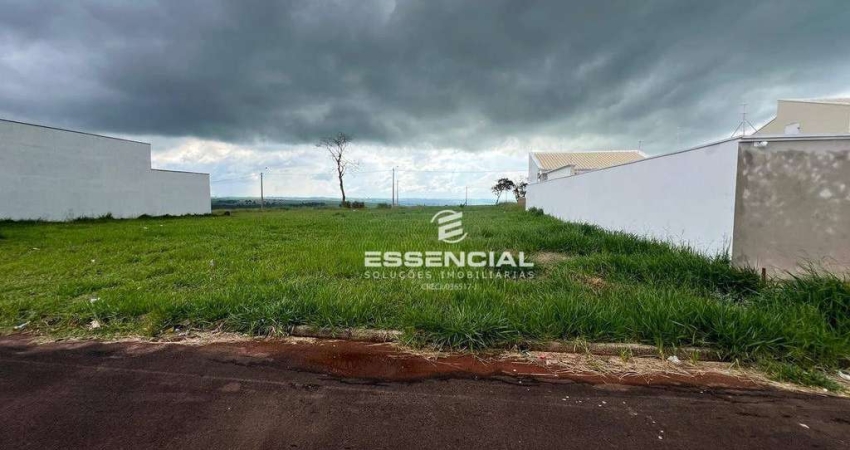 Terreno à venda, 250 m² por R$ 170.000,00 - Residencial Ouro Verde - Botucatu/SP