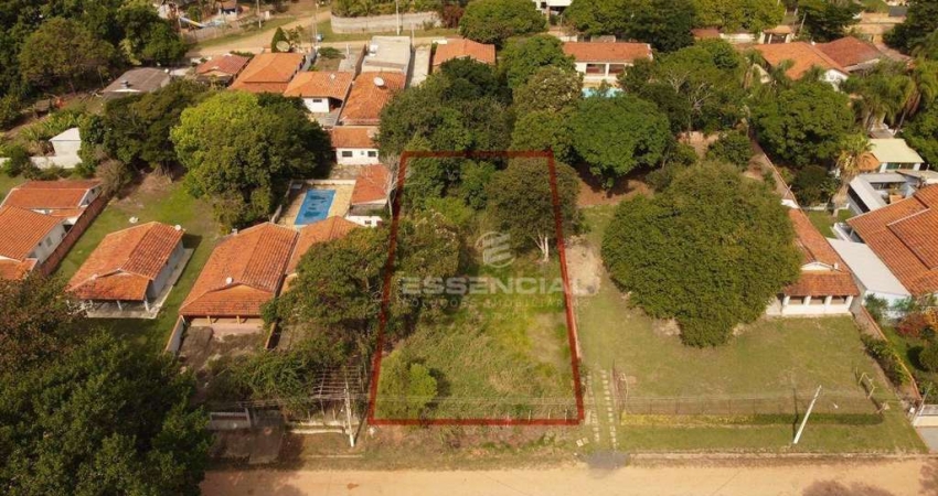 Terreno à venda, 1000 m² por R$ 160.000,00 - Rio Bonito - Botucatu/SP
